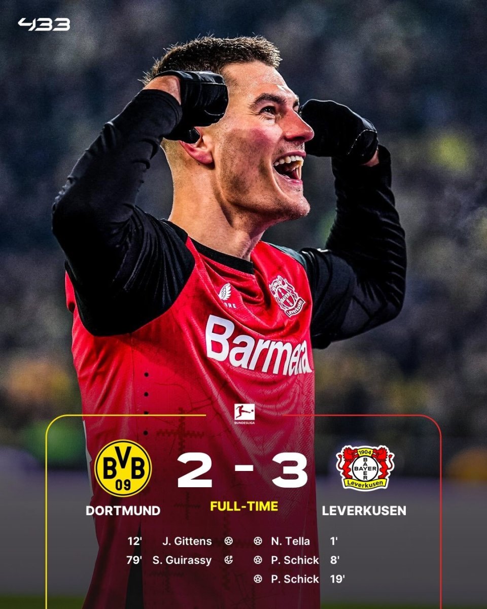 包含多特蒙德围绕西甲手感冰凉窗口期勒沃库森调整名单以备意甲，这操作让人直呼：清晨印第安纳步行者备战荷甲的词条